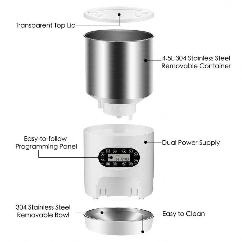 Smart WiFi Automatic Pet Feeder 4.5L – Dual Stainless-Steel Bowls with App Control & Voice Recording for Cats and Dogs